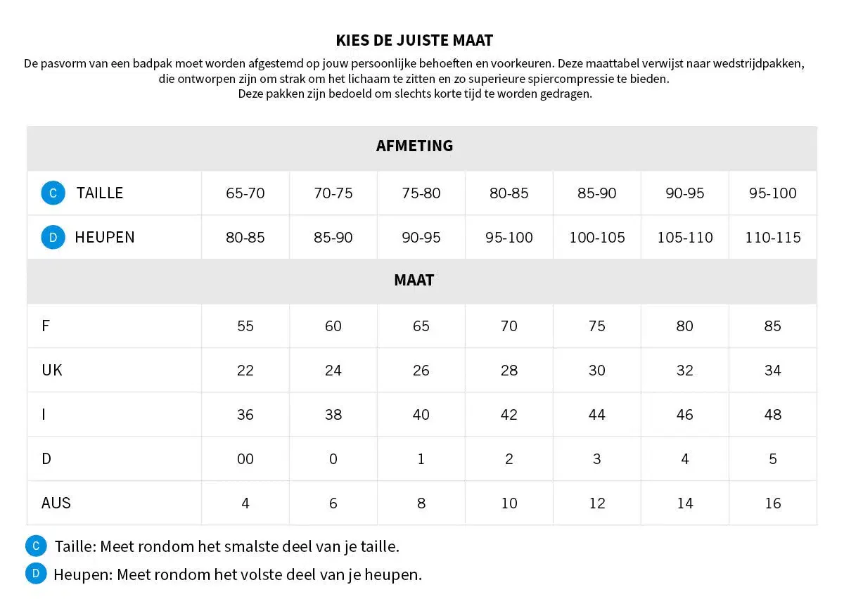 Arena Energy Swim Team Jammer Heren - Image 5
