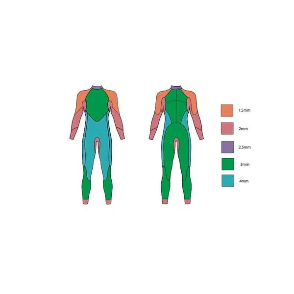 Zone3 Advance Wetsuit Dames - Image 4