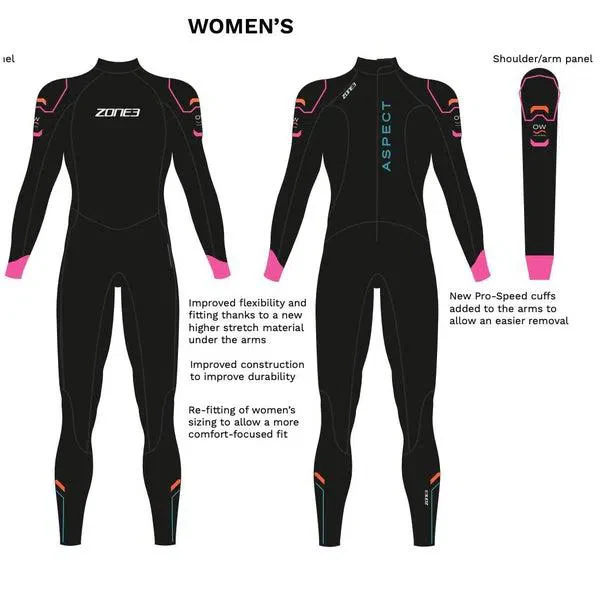 Zone3 Aspect Schoolslag Wetsuit Dames - Image 4